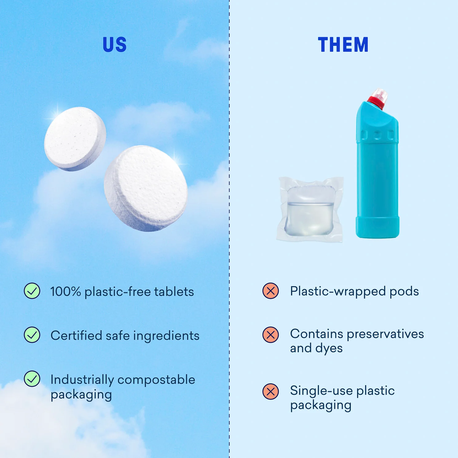 Laundry Detergent & Toilet Bowl Cleaner Duo - Image 9
