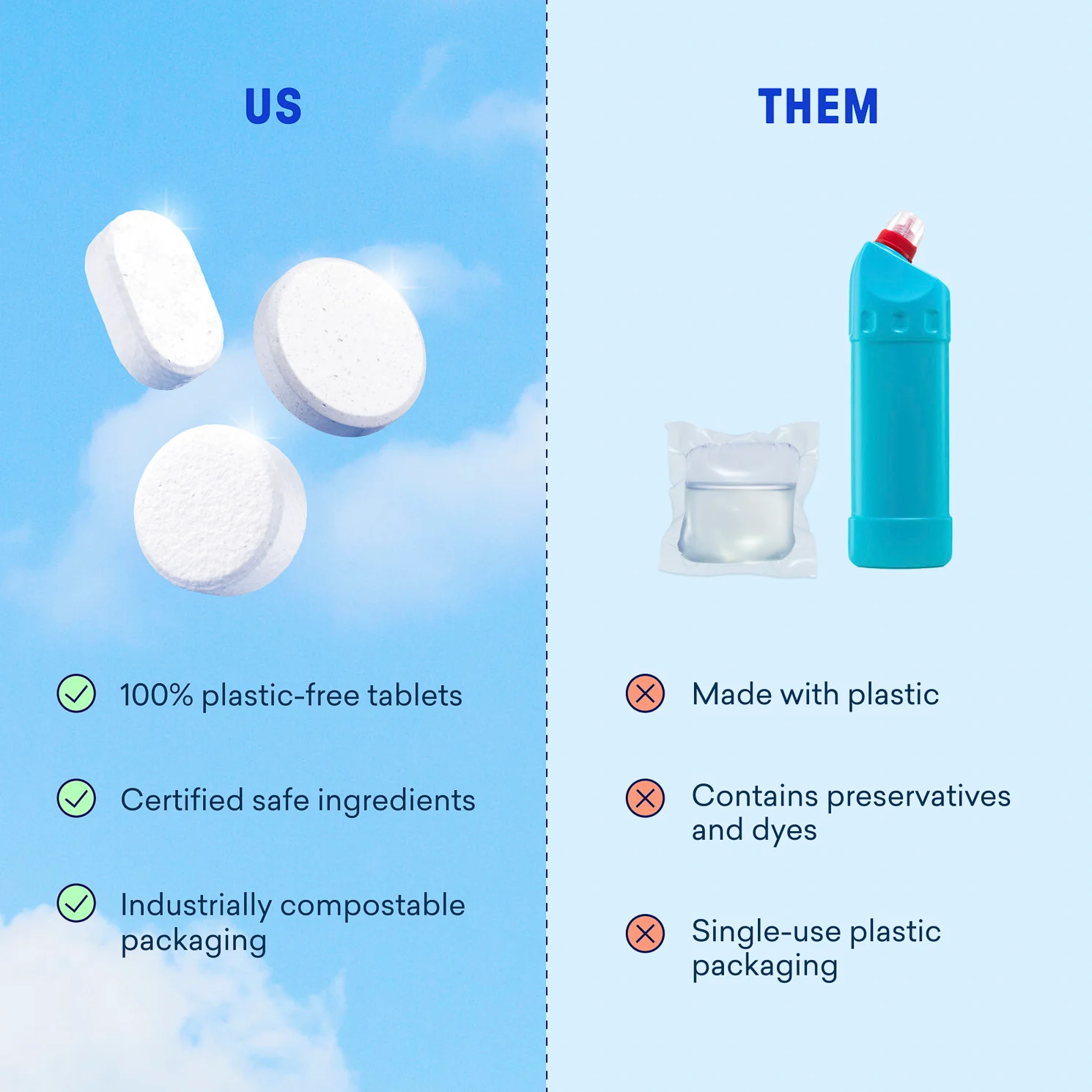 Clean Suite Kit - Image 8
